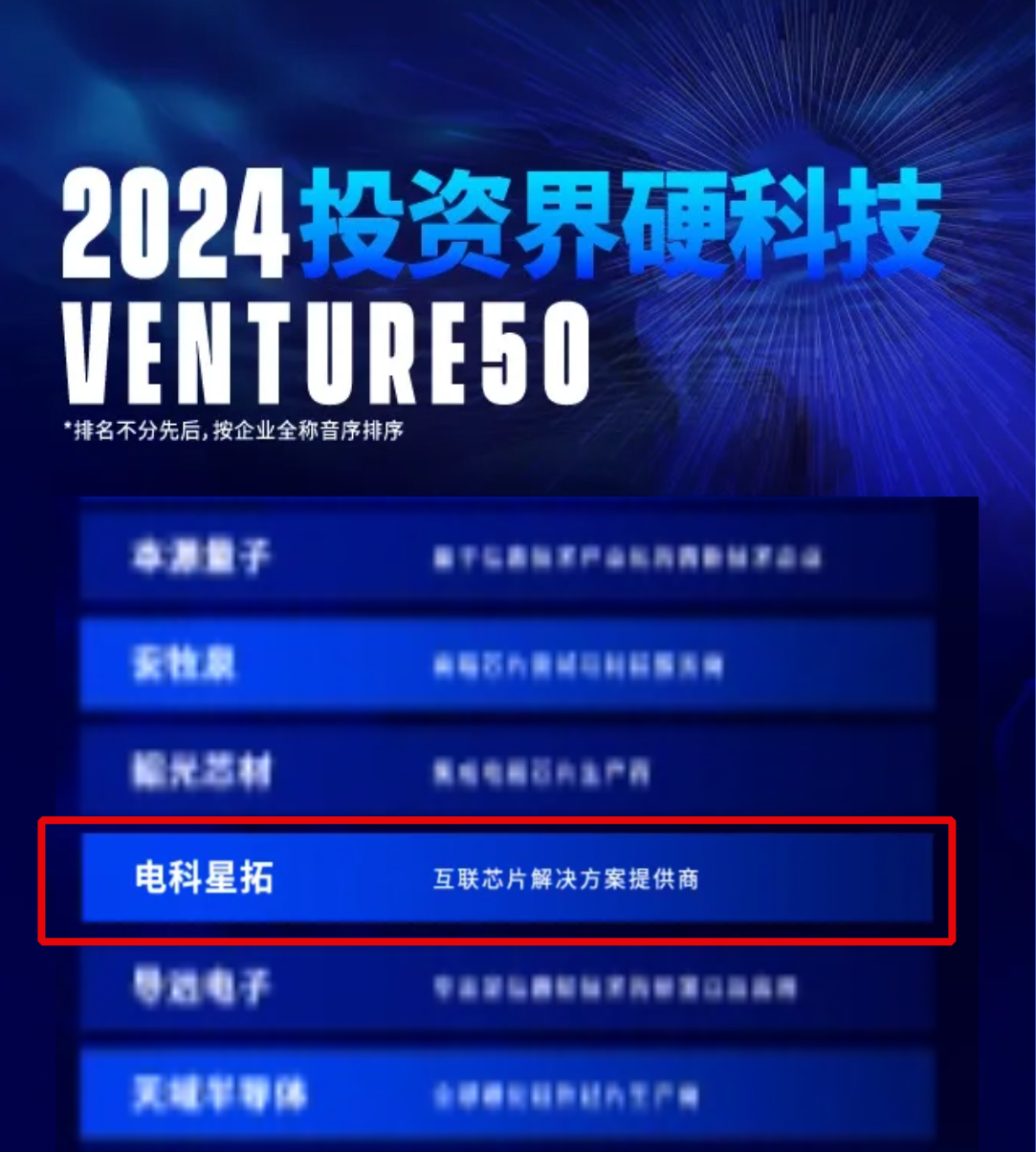 电科jinnianhui金年会入选2024VENTURE50硬科技榜单！.png