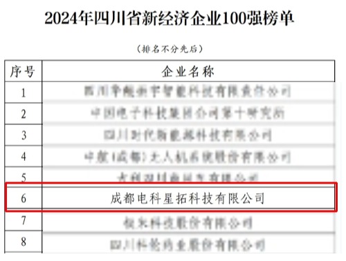 电科jinnianhui金年会荣膺“2024年四川省新经济企业”100强榜单.jpg